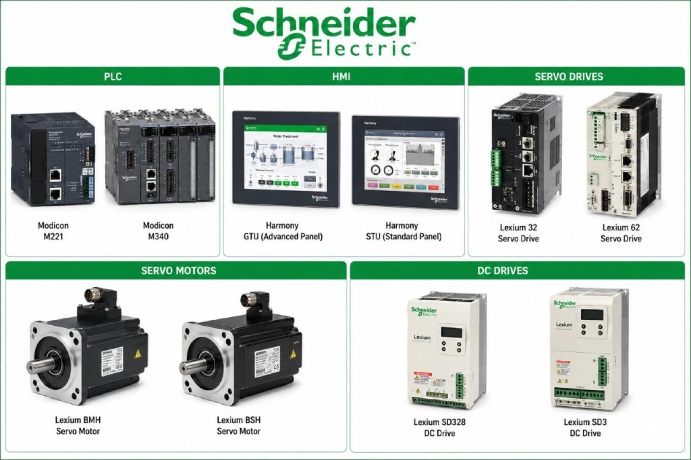Schneider Electric HMI, PLC, Lexium servo and drives